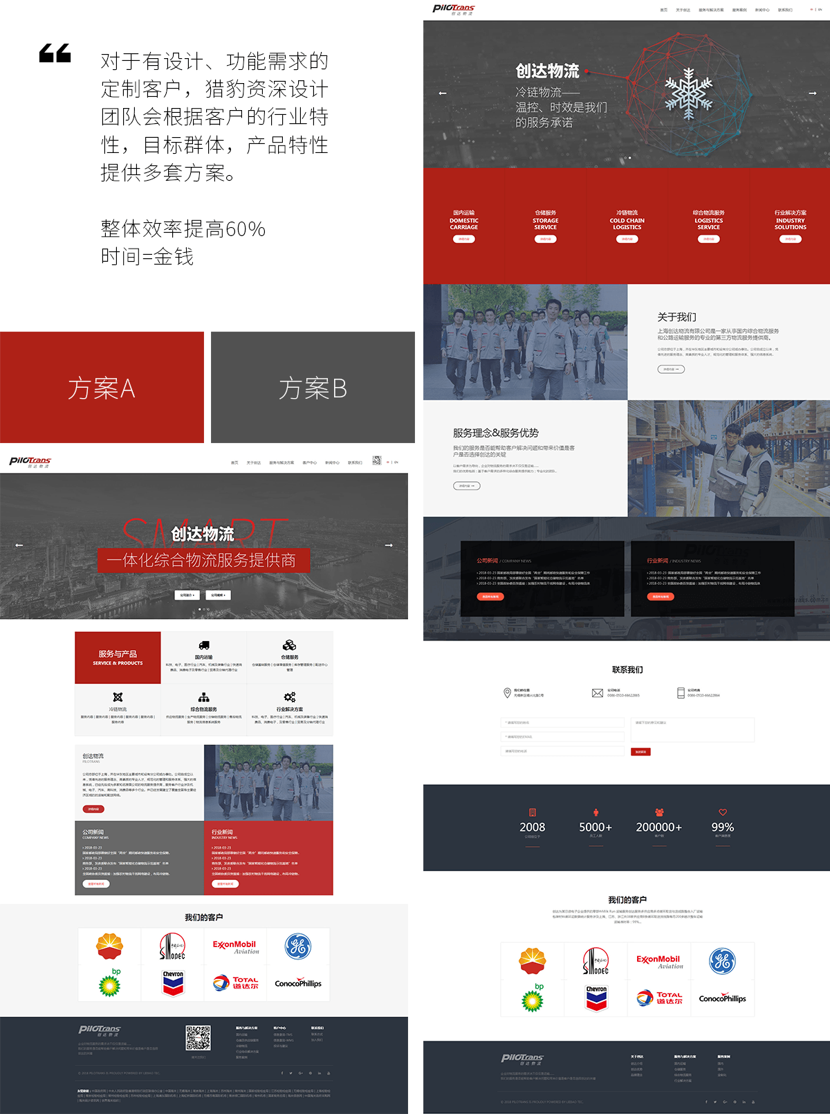 上海創(chuàng)達(dá)物流有限公司